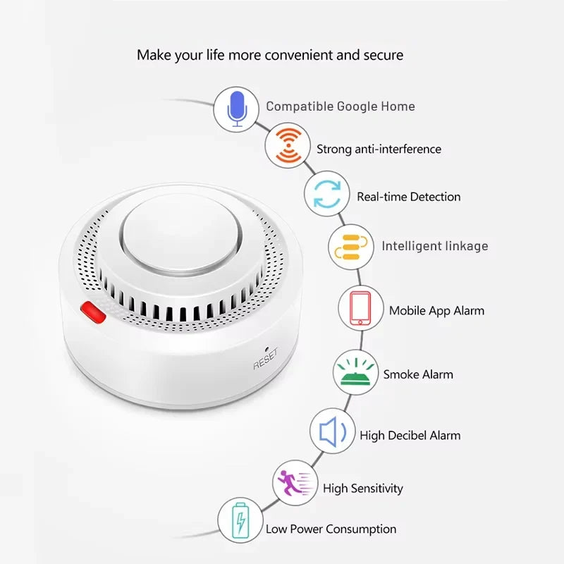 SafeSense Smart WiFi Smoke & Fire Alarm (85dB) 2