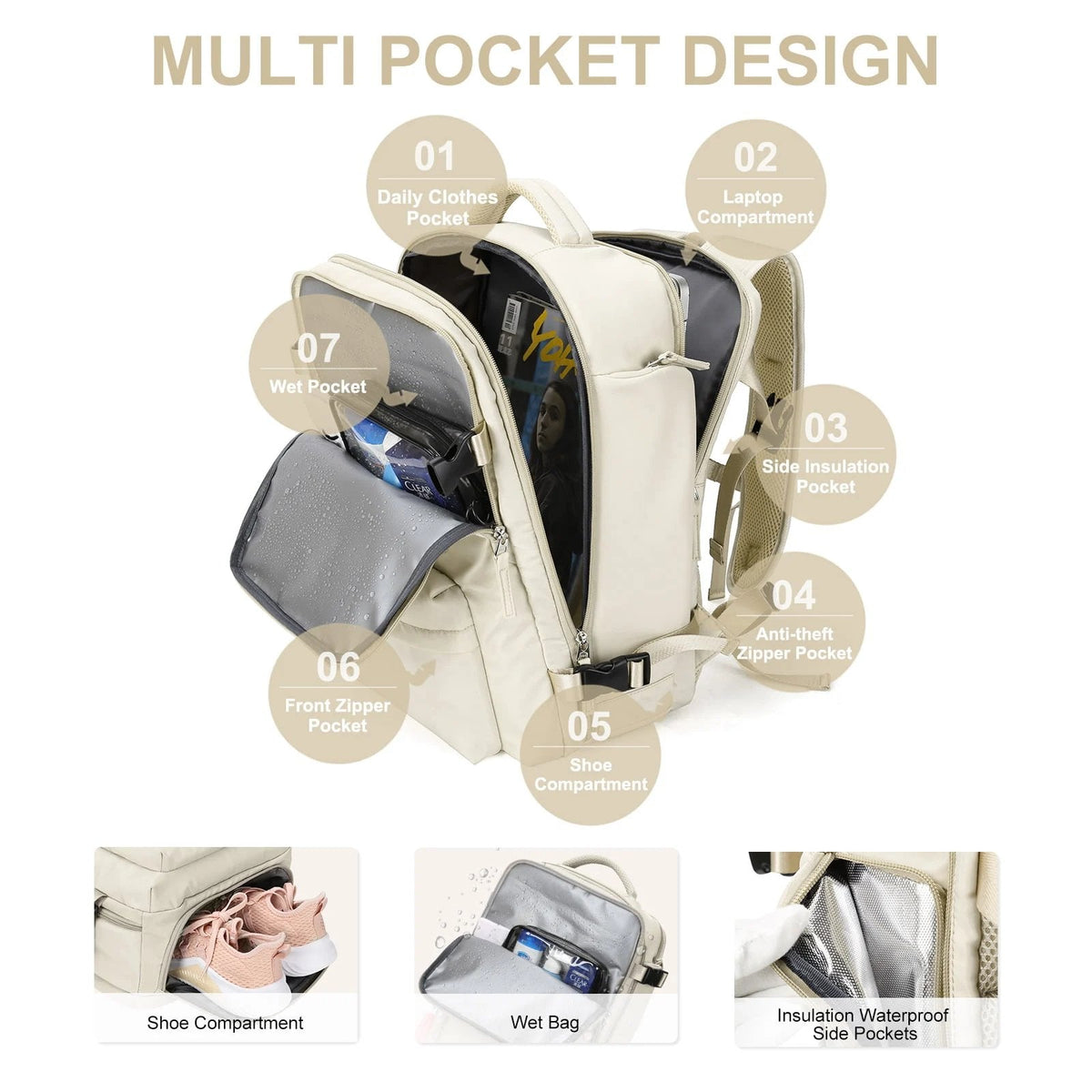 Sac à dos de voyage étanche avec charge USB, poche antivol et rangement multi-compartiments
